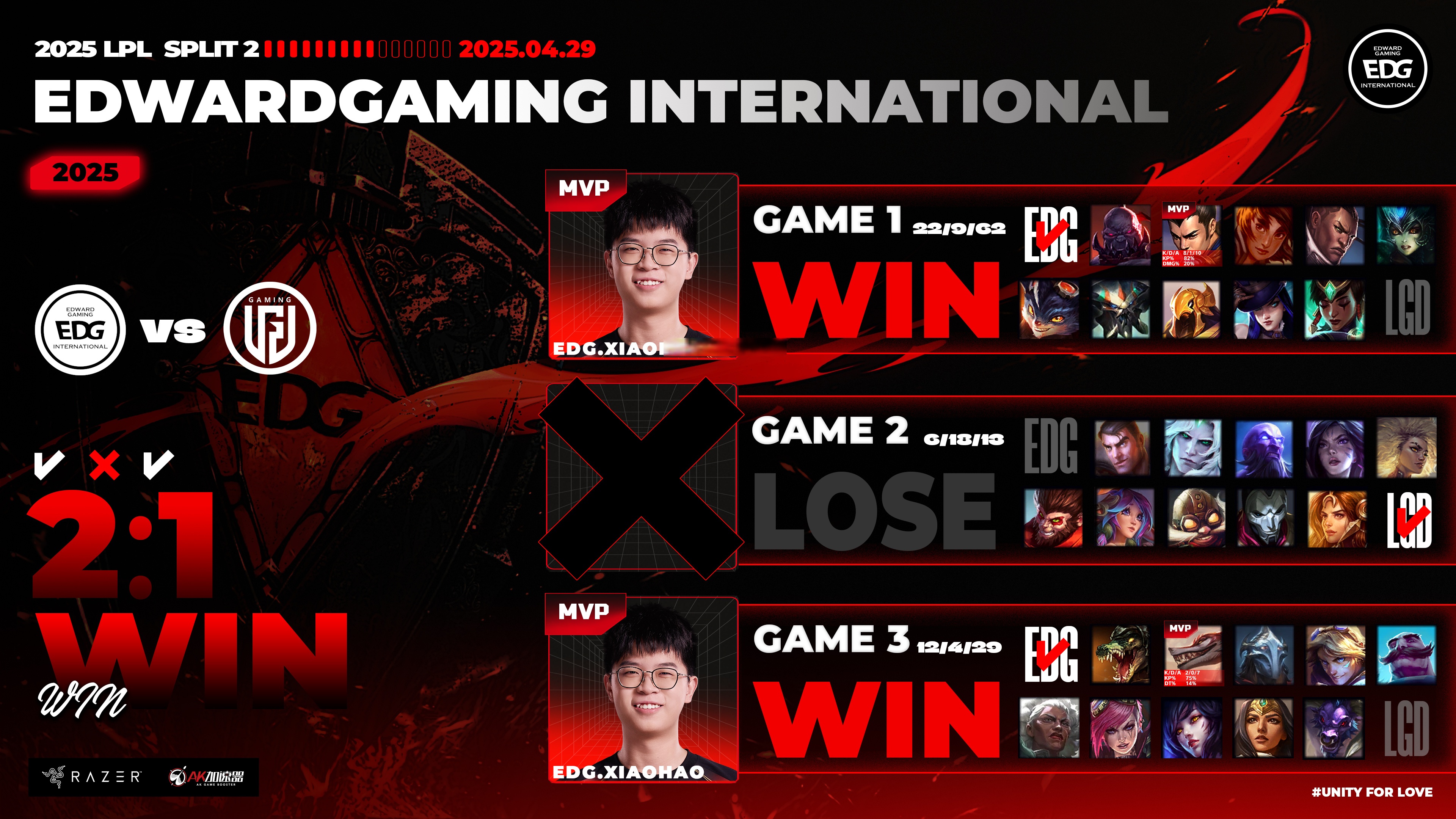 爱游戏登入关于Karsa重要时刻比赛局势复杂，MAD带队取胜！的信息